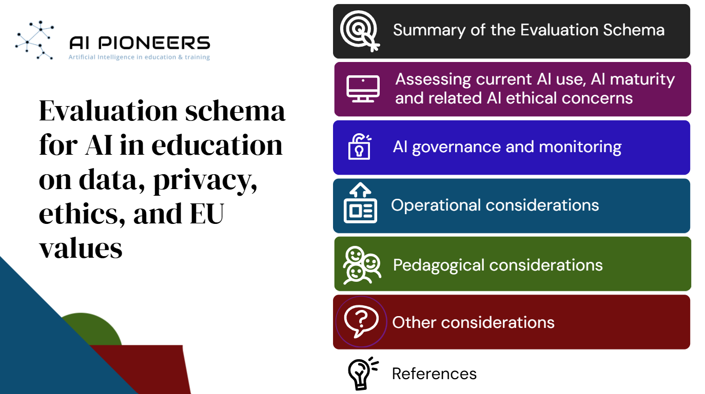 Help Shape Our Guidelines for Ethical AI in Education!