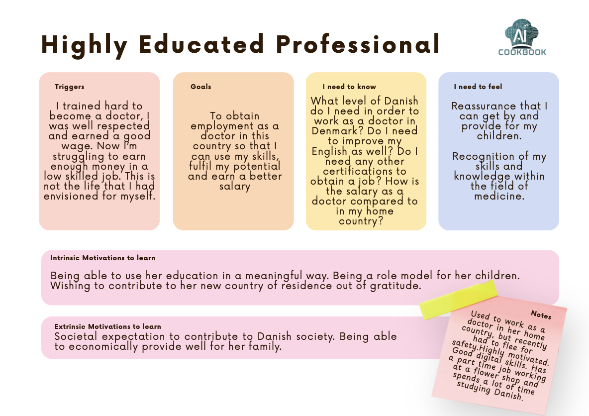 A Persona-Driven Approach to Skills for Migrant Learners