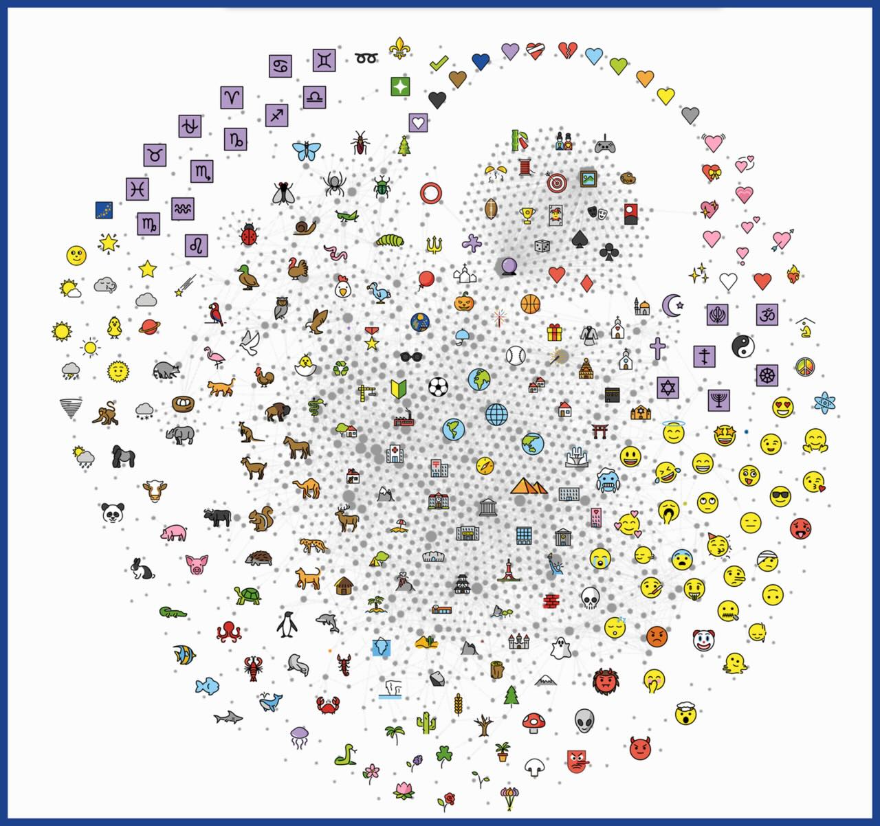 Opportunities to Shape the Future of AI in Education